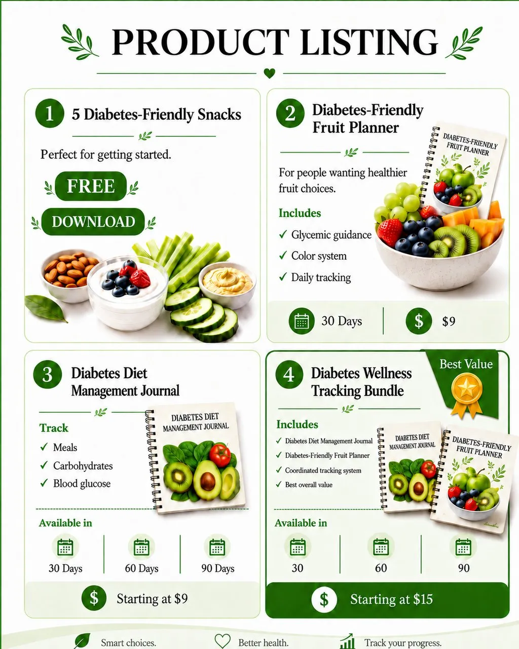 Infographic showing a fruit planner, diet journal, wellness tracking bundle, and diabetes-friendly snack guide